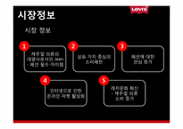 [패션마케팅] 리바이스 마케팅 전략 분석-8
