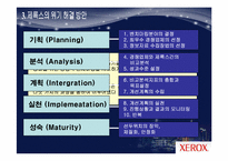 [마케팅 원론] 제록스 경영 혁신 사례-15