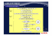 [마케팅 원론] 제록스 경영 혁신 사례-20
