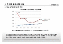 [물류관리] 의약품 물류에 관한 분석-4