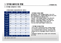 [물류관리] 의약품 물류에 관한 분석-5
