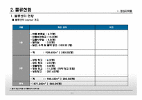 [물류관리] 의약품 물류에 관한 분석-12