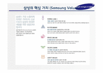 [조직행동론] 삼성의 조직문화 & 이건희 회장의 리더십-4