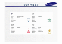 [조직행동론] 삼성의 조직문화 & 이건희 회장의 리더십-5