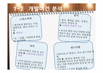 [관광개발] 경상북도 지역 특성 살린 관광개발 프로그램 개발-5
