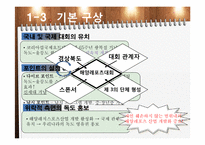 [관광개발] 경상북도 지역 특성 살린 관광개발 프로그램 개발-6