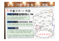 [관광개발] 경상북도 지역 특성 살린 관광개발 프로그램 개발-12