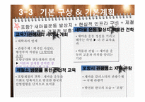 [관광개발] 경상북도 지역 특성 살린 관광개발 프로그램 개발-16