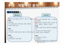 [관광개발] 경상북도 지역 특성 살린 관광개발 프로그램 개발-20