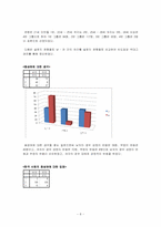 동성애에 관한 조사방법-8