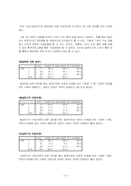 동성애에 관한 조사방법-12