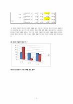동성애에 관한 조사방법-16