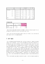 동성애에 관한 조사방법-19