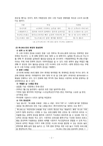 [신문방송학] 투니버스 특징적 방송 편성전략 실습-2