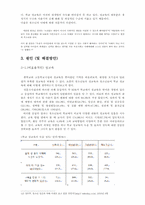 [청소년의 이해] 청소년 성문화-8