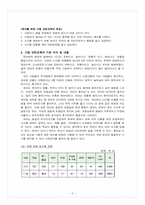 [아동복지] 안전한 가정환경을 위한 안전사고 예방 교육-3
