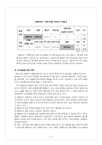 [아동복지] 안전한 가정환경을 위한 안전사고 예방 교육-6