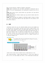 [아동복지] 안전한 가정환경을 위한 안전사고 예방 교육-19