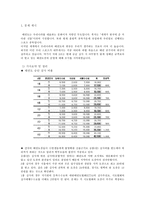 [스포츠와 법] 태권도의 승급 심사비 구조 및 해결 방안-2