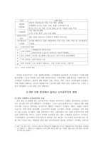 [사회학] IMF 이후 한국 사회와 노동의 관계-5