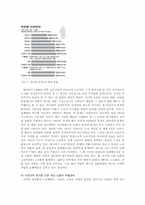 [사회학] IMF 이후 한국 사회와 노동의 관계-8