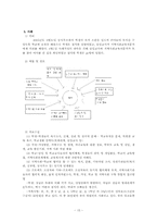 [사회복지 실천 기술론] 개인대상 사회복지실천모델(문제해결모델, 과제중심모델, 위기개입모델, 내담자중심모델)-15