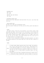 [정신보건 사회복지] 알코올환자 개입-5