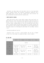 [정신보건 사회복지] 알코올환자 개입-10