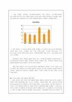 [연구방법론] 외모가 취업에 미치는 영향-8
