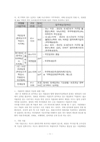 [정책론] 미혼모지원정책의 문제점과 개선방안-11