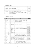 [학교사회복지] 초등학생 진로 탐색 프로그램 활동 지도안-5