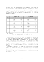 [인터넷 저널리즘] 포털 저널리즘의 기능과 한계-8