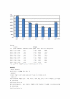 이성교제문제 발생 시 해결방안-11
