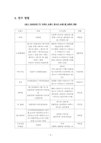 [미디어와 젠더] 아파트 tv광고에 나타나는 여성상의 변화-9