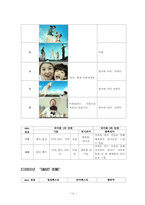 [미디어와 젠더] 아파트 tv광고에 나타나는 여성상의 변화-12