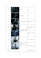 [미디어와 젠더] 아파트 tv광고에 나타나는 여성상의 변화-13