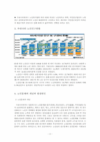 [사회복지] 노인문제와 사회복지대책-5