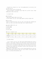 [사회복지] 노인문제와 사회복지대책-7