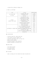 [사회복지] 노인문제와 사회복지대책-17