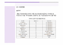 [문화와 행정] 부천시의 문화산업(클러스터) 현황과 활성화 방안-9