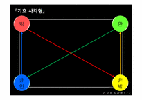 [문화콘텐츠] 영화 `쇼생크 탈출`속 콘텐츠 분석-7