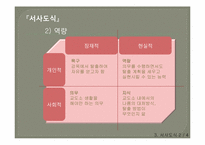 [문화콘텐츠] 영화 `쇼생크 탈출`속 콘텐츠 분석-15
