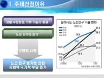[노인체육론] 노인생활체육의 실태와 해결방안 모색-3