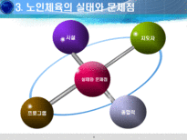 [노인체육론] 노인생활체육의 실태와 해결방안 모색-6