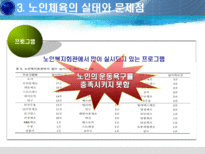 [노인체육론] 노인생활체육의 실태와 해결방안 모색-15