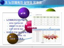 [노인체육론] 노인생활체육의 실태와 해결방안 모색-17