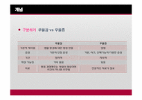 [노인정신건강] 노인 우울증 실태와 제언-4