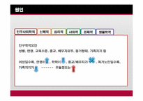 [노인정신건강] 노인 우울증 실태와 제언-6