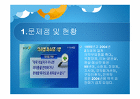 심야약국제도와 편의점 의약 판매에 대한 고찰-4