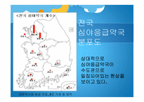 심야약국제도와 편의점 의약 판매에 대한 고찰-9